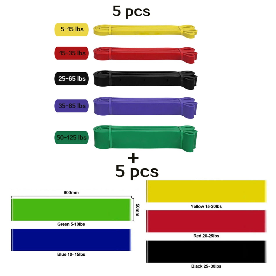 Dynamic Elastic Training Gum: Gym & Home Fitness Bands